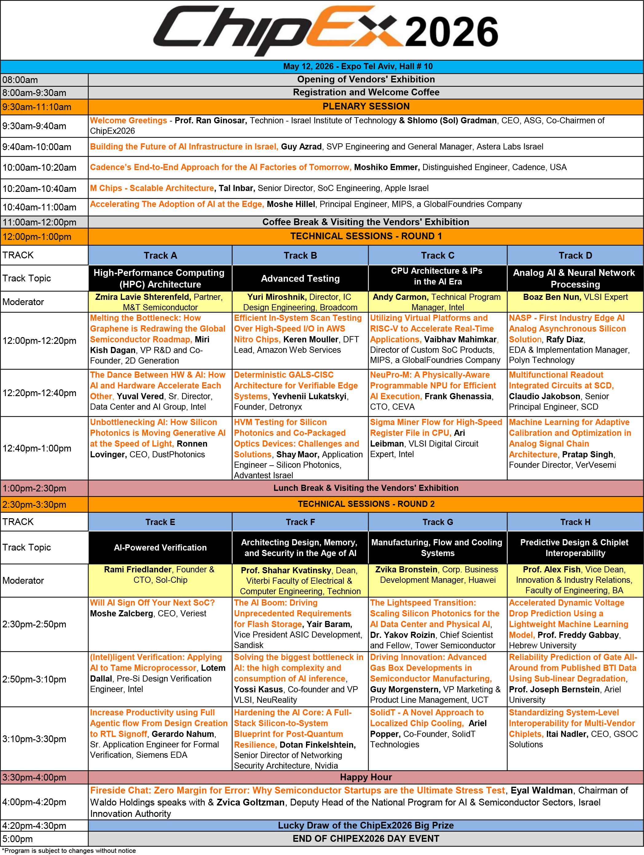 ChipEx2026 Program 09052026